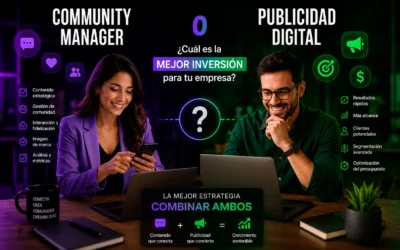 Community Manager o Publicidad Digital: ¿Cuál es la mejor inversión para tu empresa?